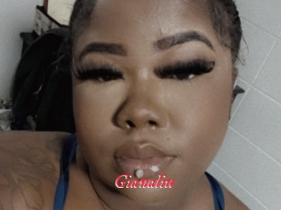 Gianaliu